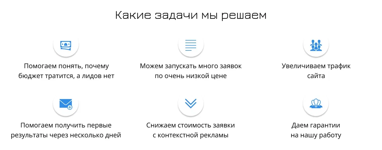Настройка компаний в Яндекс Директ