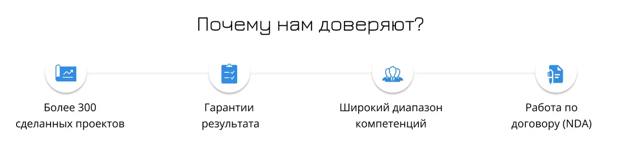 SEO продвижение под Яндекс